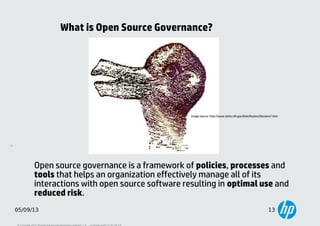 Open Source Governance at HP | PDF