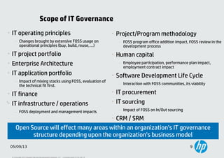 Open Source Governance at HP | PDF