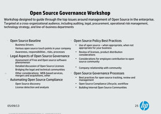 Open Source Governance Workshop
Workshop designed to guide through the top issues around management of Open Source in the ...