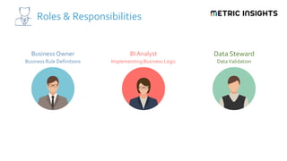 A Practical Guide to Business Intelligence Governance | PPTX
