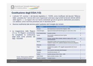 11
L’articolo 147, comma 1, del decreto legislativo n. 152/06, come modificato dal decreto “Sblocca
Italia”, prevede che “I servizi idrici sono organizzati sulla base degli ambiti territoriali ottimali definiti
dalle regioni (...). Le regioni che non hanno individuato gli enti di governo dell'ambito provvedono,
con delibera, entro il termine perentorio del 31 dicembre 2014”.
Decorso inutilmente tale termine poteri sostitutivi del Consiglio dei ministri.
Costituzione degli EGA (1/2)
Regione Ente di Governo dell’Ambito N. Ambiti
Abruzzo Ente regionale per il servizio idrico integrato - ERSI 1
Emilia Romagna Agenzia territoriale dell’Emilia Romagna per i servizi idrici e rifiuti 1
Friuli Venezia Giulia Consulte d’ambito 4
Liguria Ente d’ambito, costituito dai Comuni tramite
convenzione
6
Lombardia Province (tramite Ufficio d’ambito, istituito in ciascun ATO come
azienda speciale)
12
Marche Assemblea di ambito, forma associativa tra Comuni e Province
ricadenti in ciascun ATO, costituita mediante convenzione obbligatoria
5
Piemonte Autorità d’ambito 6
Puglia Autorità idrica pugliese - AIP, soggetto rappresentativo dei Comuni
pugliesi
1
Sardegna Ente di governo dell’ambito della Sardegna 1
Toscana Autorità idrica toscana - AIT 1
Umbria Autorità umbra per rifiuti e l’idrico - AURI 1
Valle D’Aosta Bacino imbrifero montano - BIM 1
Veneto (+ Lemene) Consigli di bacino 9
La maggioranza delle Regioni
(13 su 19 Regioni considerate)
ha completato la costituzione
degli EGA come previsto dal
Dlgs. 152/2006.
Fonte: Elaborazione AEEGSI
(Relazione 665/2015/I/IDR)
AEEGSI-DSID24/06/2016
 