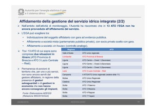 16
Nell’ambito dell’attività di monitoraggio, l’Autorità ha riscontrato che in 13 ATO l’EGA non ha
ancora provveduto all’affidamento del servizio.
L’EGA può scegliere tra:
• Individuazione del soggetto affidatario con gara ad evidenza pubblica.
• Affidamento a società mista (parternariato pubblico privato), con socio privato scelto con gara.
• Affidamento a società «in house» (controllo analogo).
Affidamento della gestione del servizio idrico integrato (2/2)
Regione ATO
Valle d’Aosta ATO unico regionale
Lombardia ATO Provincia di Brescia
Liguria ATO Centro – Ovest 1 (Savonese)
Liguria ATO Centro – Ovest 2 (Savonese)
Liguria ATO Centro – Ovest 3 (Savonese)
Lazio ATO 3 Lazio Centrale – Rieti
Campania 4 ATO/ATO Unico regionale (vedere slide 11)
Molise ATO Unico Regionale
Calabria ATO Unico Regionale
Sicilia ATO 1 Palermo
Sicilia ATO 3 Messina
Sicilia ATO 4 Ragusa
Sicilia ATO 7 Trapani
Fonte: Elaborazione AEEGSI
(Relazione 665/2015/I/IDR)
Tra i 13 ATO di cui sopra sono
comprese due situazioni in
itinere (ATO Provincia di
Brescia e ATO 3 Lazio Centrale
– Rieti).
AEEGSI-DSID24/06/2016
Permanenza di porzioni di
territorio che, per uno o più servizi,
non sono ancora serviti dal
gestore affidatario, in ragione della
presenza di gestori
salvaguardati o di gestioni in
economia che non hanno
ancora consegnato gli impianti.
 