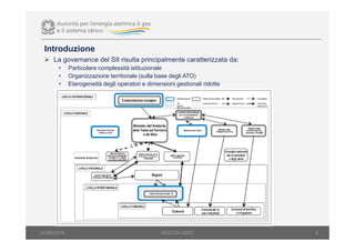 Introduzione
La governance del SII risulta principalmente caratterizzata da:
• Particolare complessità istituzionale
• Organizzazione territoriale (sulla base degli ATO)
• Eterogeneità degli operatori e dimensioni gestionali ridotte
3AEEGSI-DSID24/06/2016
 