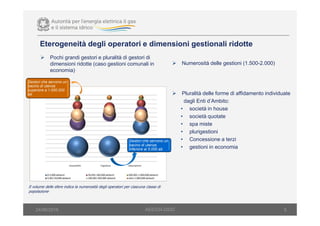 Eterogeneità degli operatori e dimensioni gestionali ridotte
5
Il volume delle sfere indica la numerosità degli operatori per ciascuna classe di
popolazione
Gestori che servono un
bacino di utenza
inferiore ai 5.000 ab
Gestori che servono un
bacino di utenza
superiore a 1.000.000
ab
Numerosità delle gestioni (1.500-2.000)
Pluralità delle forme di affidamento individuate
dagli Enti d’Ambito:
• società in house
• società quotate
• spa miste
• plurigestioni
• Concessione a terzi
• gestioni in economia
Pochi grandi gestori e pluralità di gestori di
dimensioni ridotte (caso gestioni comunali in
economia)
AEEGSI-DSID24/06/2016
 