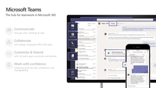 Communicate
through chat, meetings & calls
Collaborate
with deeply integrated Office 365 apps
Customize & Extend
with 3rd party apps, processes, and devices
Work with confidence
enterprise level security, compliance, and
manageability
 