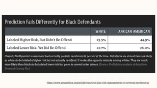 https://www.propublica.org/article/machine-bias-risk-assessments-in-criminal-sentencing
 