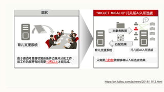 https://pr.fujitsu.com/jp/news/2018/11/12.html
״
֧Ԯϵͳ
Ҫ߿չ乤
ʱҪ10ϲɡ
ֻҪӾܹȷѡν

ƥ
֧Ԯϵͳ жѡ
MICJET MISALIO жѡ
 