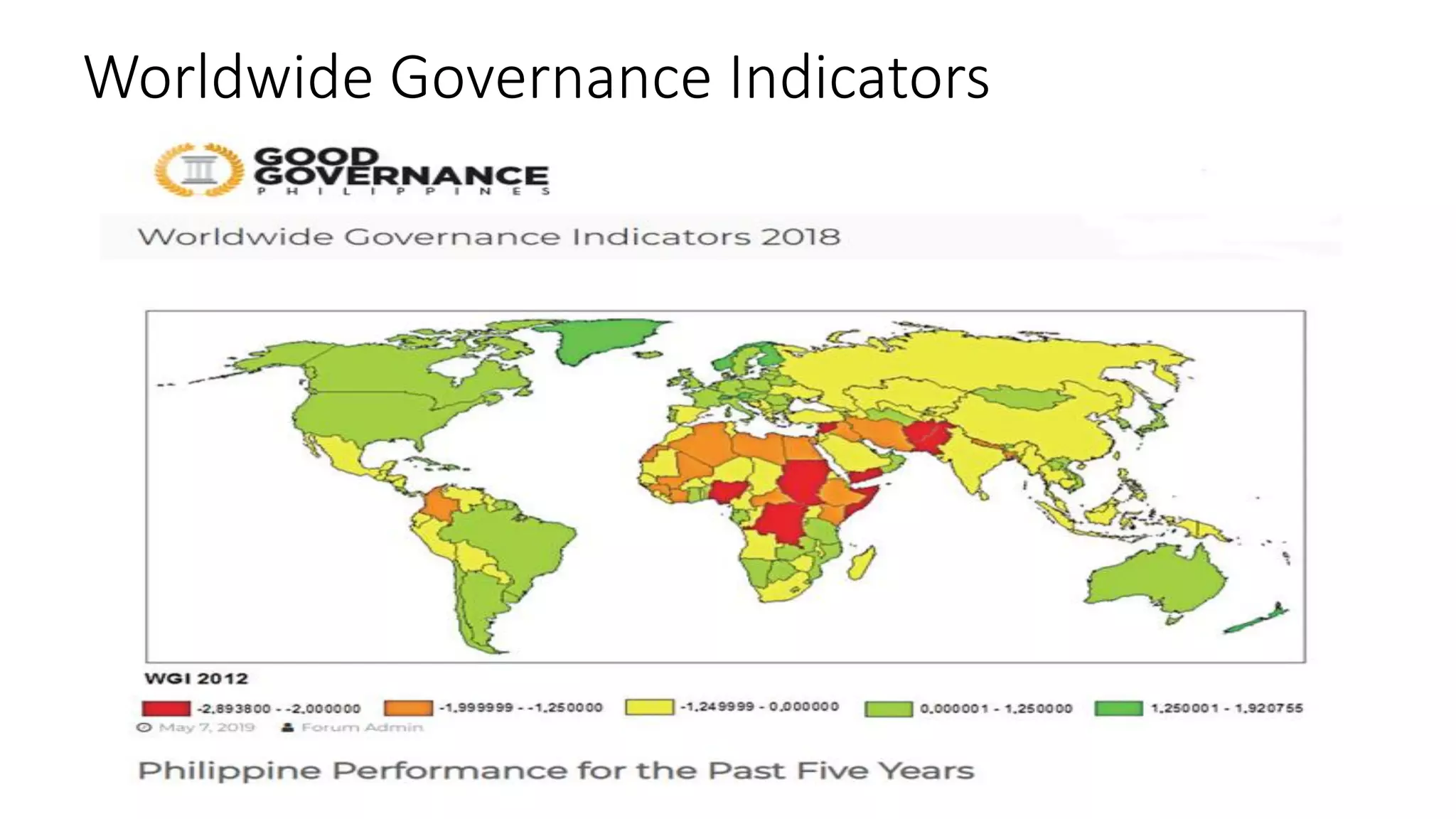 Worldwide Governance Indicators
 