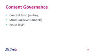 Content Governance
• Content level (writing)
• Structural level (models)
• Reuse level
14
 