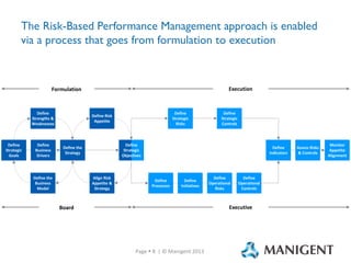 Governance Culture & Incentives- Fundamentals of Operational Risk | PDF