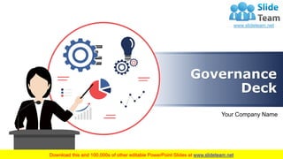Governance
Deck
Your Company Name
 