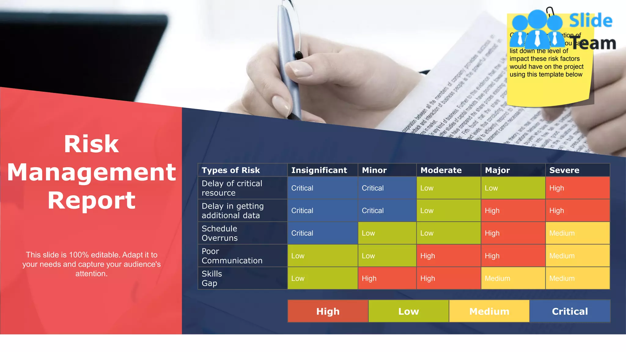 High Low Medium Critical
Risk
Management
Report
This slide is 100% editable. Adapt it to
your needs and capture your audience's
attention.
Types of Risk Insignificant Minor Moderate Major Severe
Delay of critical
resource
Critical Critical Low Low High
Delay in getting
additional data
Critical Critical Low High High
Schedule
Overruns
Critical Low Low High Medium
Poor
Communication
Low Low High High Medium
Skills
Gap
Low High High Medium Medium
Once the identification of
risk is completed, you can
list down the level of
impact these risk factors
would have on the project
using this template below
12
 