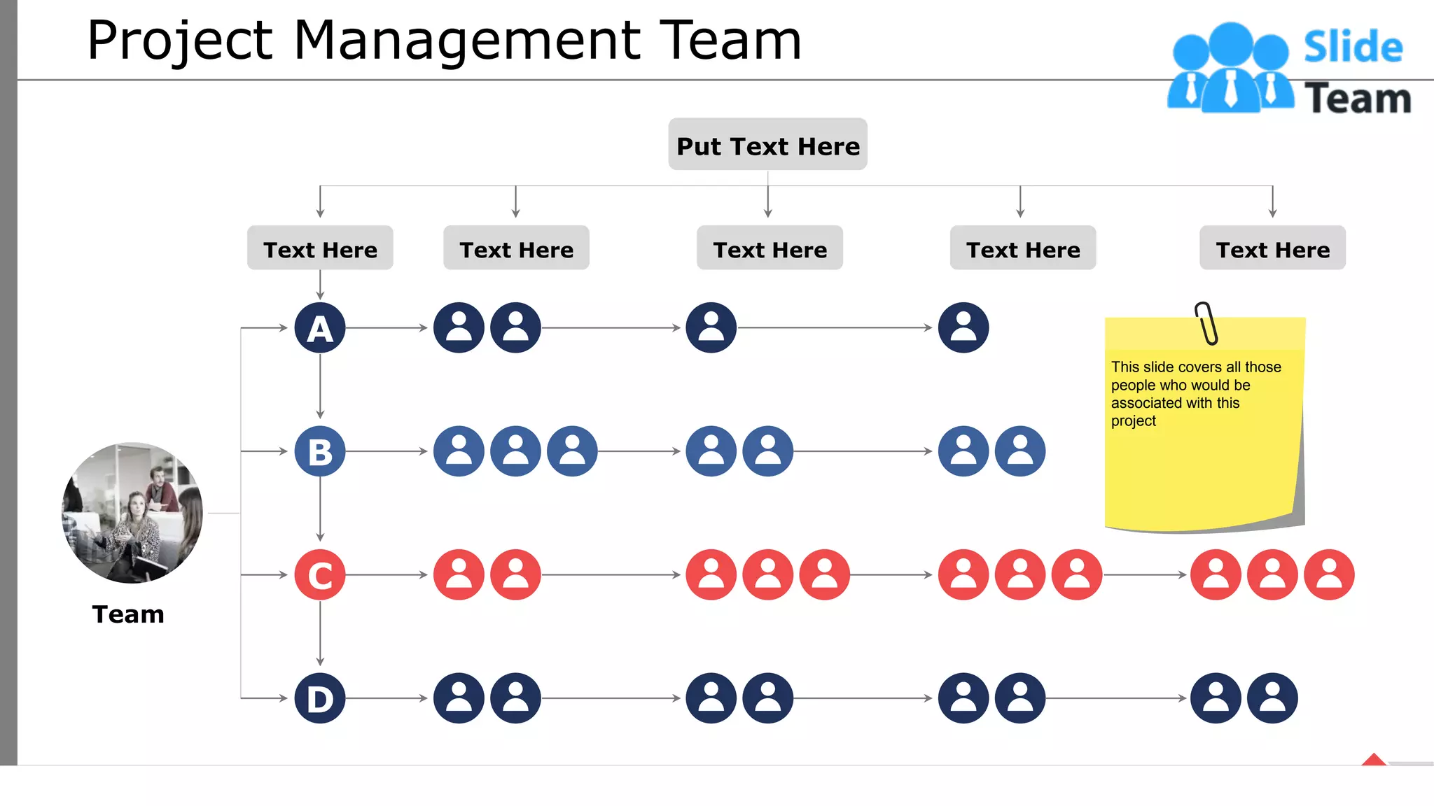 Project Management Team
This slide is 100% editable. Adapt it your needs and capture your audience’s attention. 13
A
B
C
D
Put Text Here
Team
Text Here Text Here Text Here Text Here Text Here
This slide covers all those
people who would be
associated with this
project
 