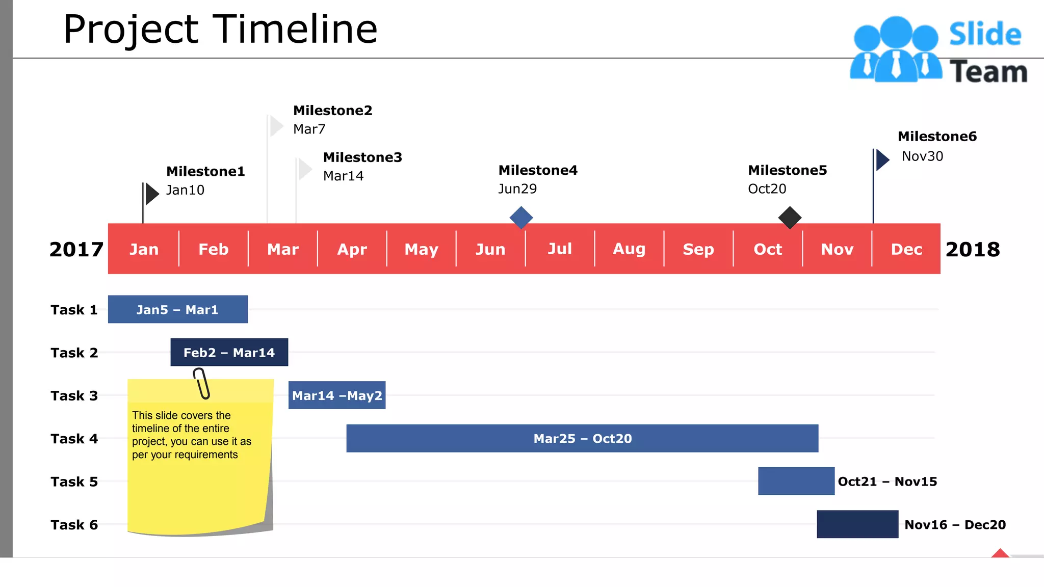 Project Timeline
Jan5 – MAR1
Jan Mar May Jul Oct
Milestone6
Nov30
Milestone4
Jun29
Milestone3
Mar14
Milestone2
Mar7
Milestone1
Jan10
Task 1 Jan5 – Mar1
Task 2 Feb2 – Mar14
Task 3 Mar14 –May2
Task 4 Mar25 – Oct20
Task 5 Oct21 – Nov15
Task 6
Feb Apr Jun Aug Dec
Sep Nov
2017 2018
Nov16 – Dec20
Milestone5
Oct20
This slide covers the
timeline of the entire
project, you can use it as
per your requirements
19
This slide is 100% editable. Adapt it your needs and capture your audience’s attention.
 
