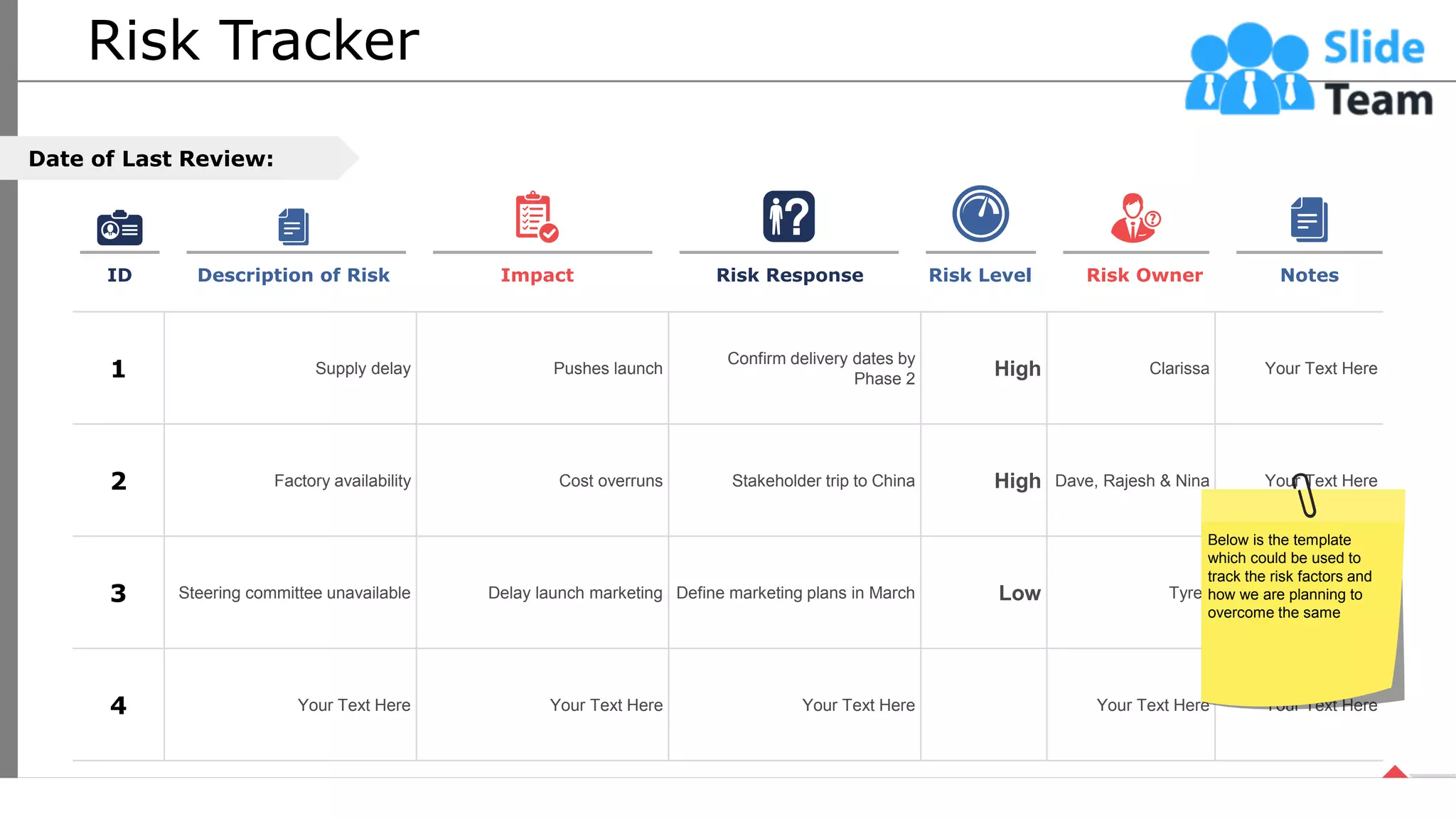 Risk Tracker
24
This slide is 100% editable. Adapt it your needs and capture your audience’s attention.
1 Supply delay Pushes launch
Confirm delivery dates by
Phase 2 High Clarissa Your Text Here
2 Factory availability Cost overruns Stakeholder trip to China High Dave, Rajesh & Nina Your Text Here
3 Steering committee unavailable Delay launch marketing Define marketing plans in March Low Tyrell Your Text Here
4 Your Text Here Your Text Here Your Text Here Your Text Here Your Text Here
Date of Last Review:
ID Description of Risk Impact Risk Response Risk Level Risk Owner Notes
Below is the template
which could be used to
track the risk factors and
how we are planning to
overcome the same
 