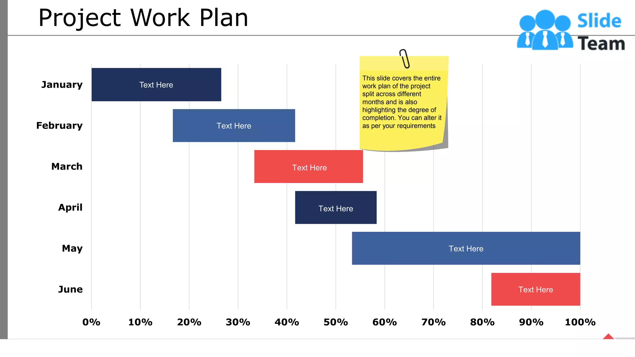 Project Work Plan
Text Here
Text Here
Text Here
Text Here
Text Here
Text Here
0% 10% 20% 30% 40% 50% 60% 70% 80% 90% 100%
June
May
April
March
February
January
This slide covers the entire
work plan of the project
split across different
months and is also
highlighting the degree of
completion. You can alter it
as per your requirements
30
This slide is 100% editable. Adapt it your needs and capture your audience’s attention.
 