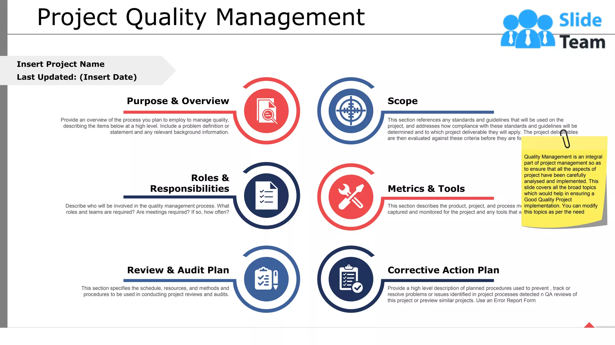 Project Quality Management
Provide an overview of the process you plan to employ to manage quality,
describing the items below at a high level. Include a problem definition or
statement and any relevant background information.
Purpose & Overview
This section specifies the schedule, resources, and methods and
procedures to be used in conducting project reviews and audits.
Review & Audit Plan
Provide a high level description of planned procedures used to prevent , track or
resolve problems or issues identified in project processes detected n QA reviews of
this project or preview similar projects. Use an Error Report Form
Corrective Action Plan
This section describes the product, project, and process metrics that will be
captured and monitored for the project and any tools that will be used to do so.
Metrics & Tools
This section references any standards and guidelines that will be used on the
project, and addresses how compliance with these standards and guidelines will be
determined and to which project deliverable they will apply. The project deliverables
are then evaluated against these criteria before they are formally approved.
Scope
Describe who will be involved in the quality management process. What
roles and teams are required? Are meetings required? If so, how often?
Roles &
Responsibilities
Insert Project Name
Last Updated: (Insert Date)
Quality Management is an integral
part of project management so as
to ensure that all the aspects of
project have been carefully
analysed and implemented. This
slide covers all the broad topics
which would help in ensuring a
Good Quality Project
implementation. You can modify
this topics as per the need
35
This slide is 100% editable. Adapt it your needs and capture your audience’s attention.
 