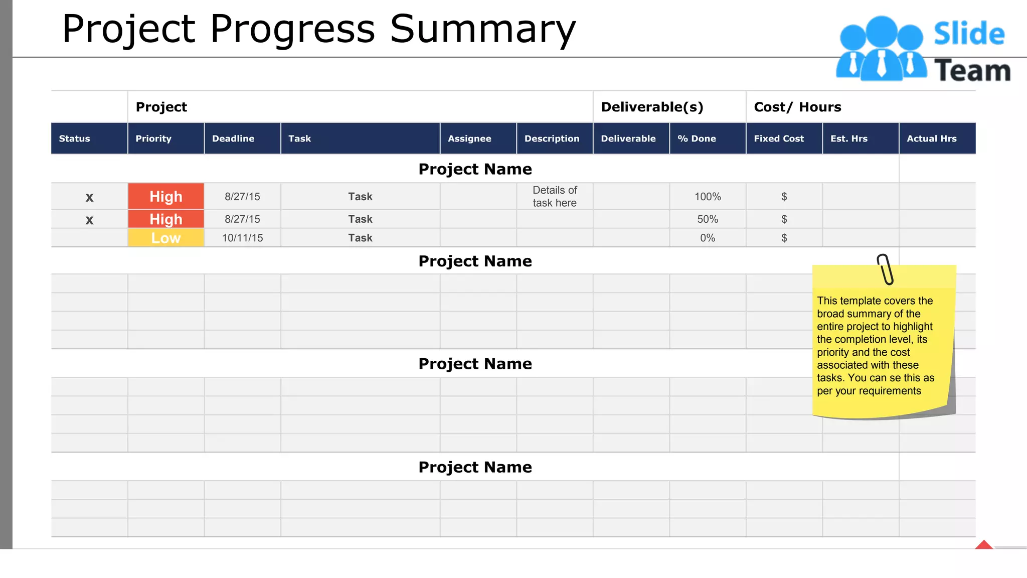 Project Progress Summary
Project Deliverable(s) Cost/ Hours
Status Priority Deadline Task Assignee Description Deliverable % Done Fixed Cost Est. Hrs Actual Hrs
Project Name
x High 8/27/15 Task
Details of
task here
100% $
x High 8/27/15 Task 50% $
Low 10/11/15 Task 0% $
Project Name
Project Name
Project Name
This template covers the
broad summary of the
entire project to highlight
the completion level, its
priority and the cost
associated with these
tasks. You can se this as
per your requirements
36
This slide is 100% editable. Adapt it your needs and capture your audience’s attention.
 