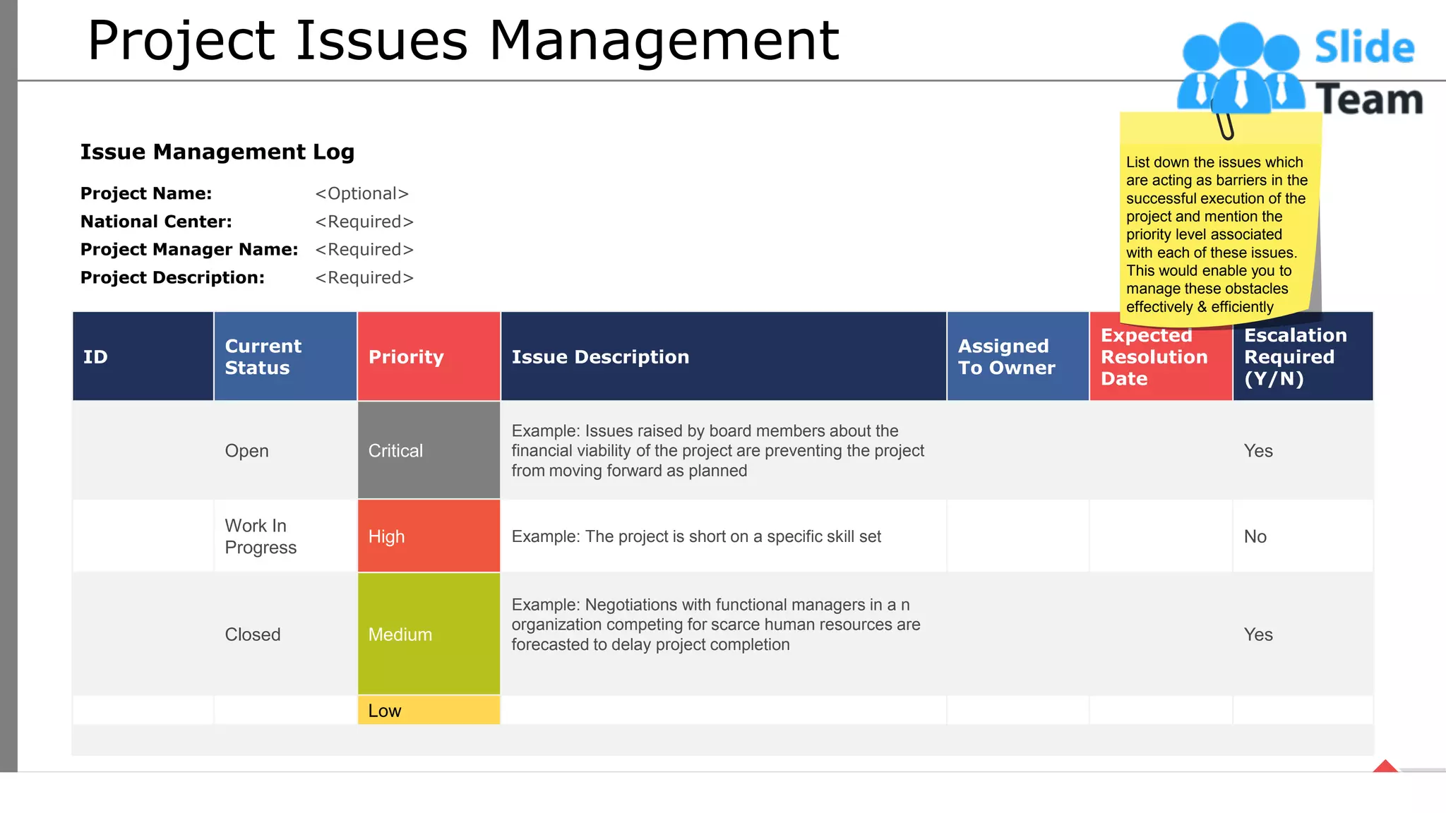 Project Issues Management
ID
Current
Status
Priority Issue Description
Assigned
To Owner
Expected
Resolution
Date
Escalation
Required
(Y/N)
Open Critical
Example: Issues raised by board members about the
financial viability of the project are preventing the project
from moving forward as planned
Yes
Work In
Progress
High Example: The project is short on a specific skill set No
Closed Medium
Example: Negotiations with functional managers in a n
organization competing for scarce human resources are
forecasted to delay project completion
Yes
Low
Issue Management Log
Project Name: <Optional>
National Center: <Required>
Project Manager Name: <Required>
Project Description: <Required>
List down the issues which
are acting as barriers in the
successful execution of the
project and mention the
priority level associated
with each of these issues.
This would enable you to
manage these obstacles
effectively & efficiently
38
This slide is 100% editable. Adapt it your needs and capture your audience’s attention.
 