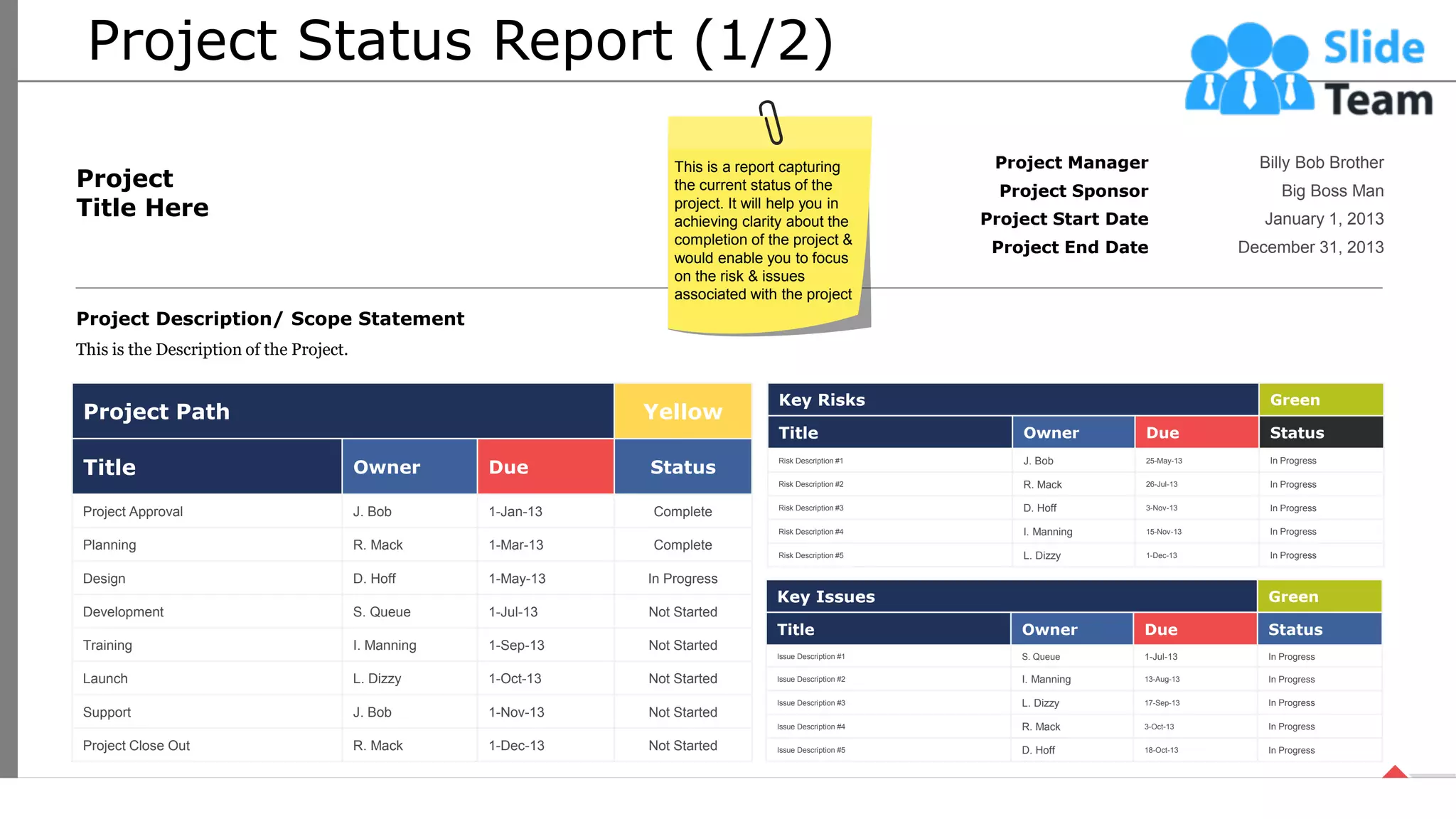 Project Status Report (1/2)
Project
Title Here
Project Path Yellow
Title Owner Due Status
Project Approval J. Bob 1-Jan-13 Complete
Planning R. Mack 1-Mar-13 Complete
Design D. Hoff 1-May-13 In Progress
Development S. Queue 1-Jul-13 Not Started
Training I. Manning 1-Sep-13 Not Started
Launch L. Dizzy 1-Oct-13 Not Started
Support J. Bob 1-Nov-13 Not Started
Project Close Out R. Mack 1-Dec-13 Not Started
Key Risks Green
Title Owner Due Status
Risk Description #1 J. Bob 25-May-13 In Progress
Risk Description #2 R. Mack 26-Jul-13 In Progress
Risk Description #3 D. Hoff 3-Nov-13 In Progress
Risk Description #4 I. Manning 15-Nov-13 In Progress
Risk Description #5 L. Dizzy 1-Dec-13 In Progress
Key Issues Green
Title Owner Due Status
Issue Description #1 S. Queue 1-Jul-13 In Progress
Issue Description #2 I. Manning 13-Aug-13 In Progress
Issue Description #3 L. Dizzy 17-Sep-13 In Progress
Issue Description #4 R. Mack 3-Oct-13 In Progress
Issue Description #5 D. Hoff 18-Oct-13 In Progress
Project Manager Billy Bob Brother
Project Sponsor Big Boss Man
Project Start Date January 1, 2013
Project End Date December 31, 2013
Project Description/ Scope Statement
This is the Description of the Project.
This is a report capturing
the current status of the
project. It will help you in
achieving clarity about the
completion of the project &
would enable you to focus
on the risk & issues
associated with the project
40
This slide is 100% editable. Adapt it your needs and capture your audience’s attention.
 