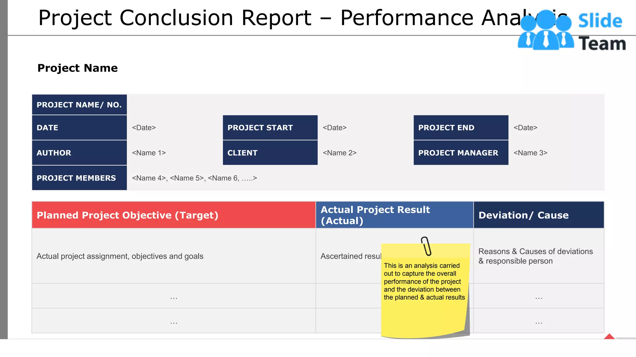 Project Conclusion Report – Performance Analysis
Project Name
PROJECT NAME/ NO.
DATE <Date> PROJECT START <Date> PROJECT END <Date>
AUTHOR <Name 1> CLIENT <Name 2> PROJECT MANAGER <Name 3>
PROJECT MEMBERS <Name 4>, <Name 5>, <Name 6, …..>
Planned Project Objective (Target)
Actual Project Result
(Actual)
Deviation/ Cause
Actual project assignment, objectives and goals Ascertained results of the Project
Reasons & Causes of deviations
& responsible person
… … …
… … …
This is an analysis carried
out to capture the overall
performance of the project
and the deviation between
the planned & actual results
48
This slide is 100% editable. Adapt it your needs and capture your audience’s attention.
 