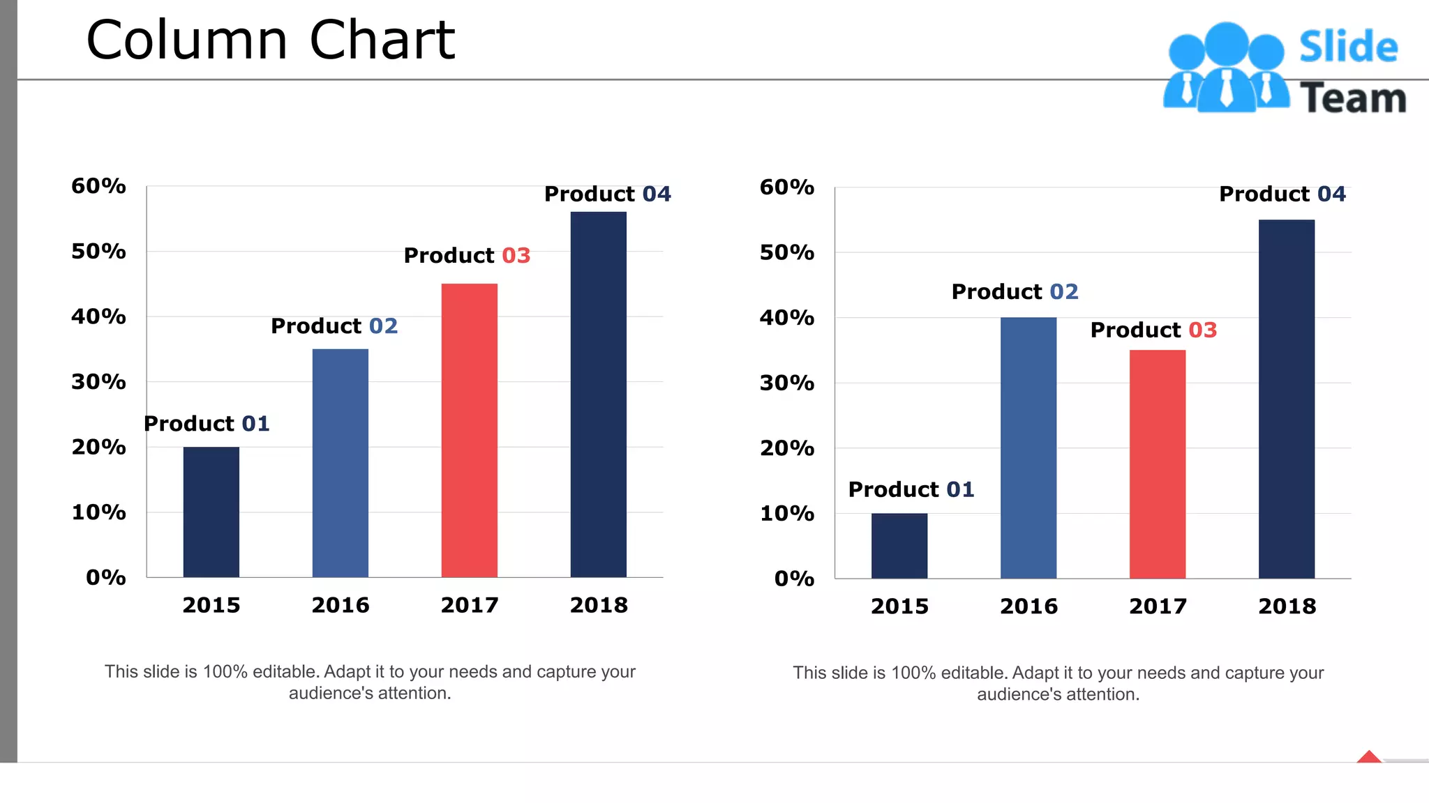 Column Chart
This slide is 100% editable. Adapt it to your needs and capture your
audience's attention.
This slide is 100% editable. Adapt it to your needs and capture your
audience's attention.
0%
10%
20%
30%
40%
50%
60%
2015 2016 2017 2018
Product 01
Product 02
Product 03
Product 04
0%
10%
20%
30%
40%
50%
60%
2015 2016 2017 2018
Product 01
Product 02
Product 03
Product 04
59
This graph/chart is linked to excel, and changes automatically based on data. Just left click on it and select “Edit Data”.
 