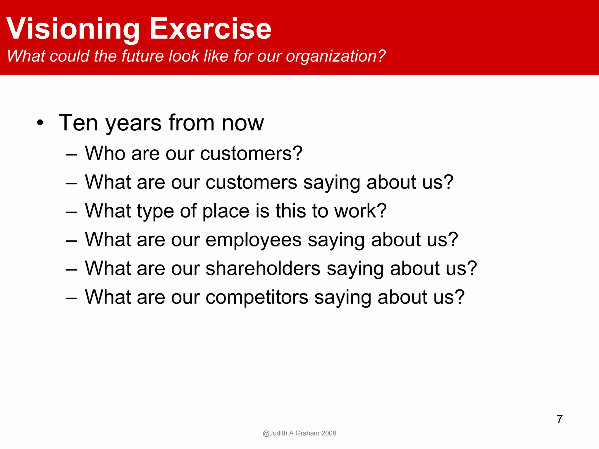 Governance Dynamics Strategic Management Model