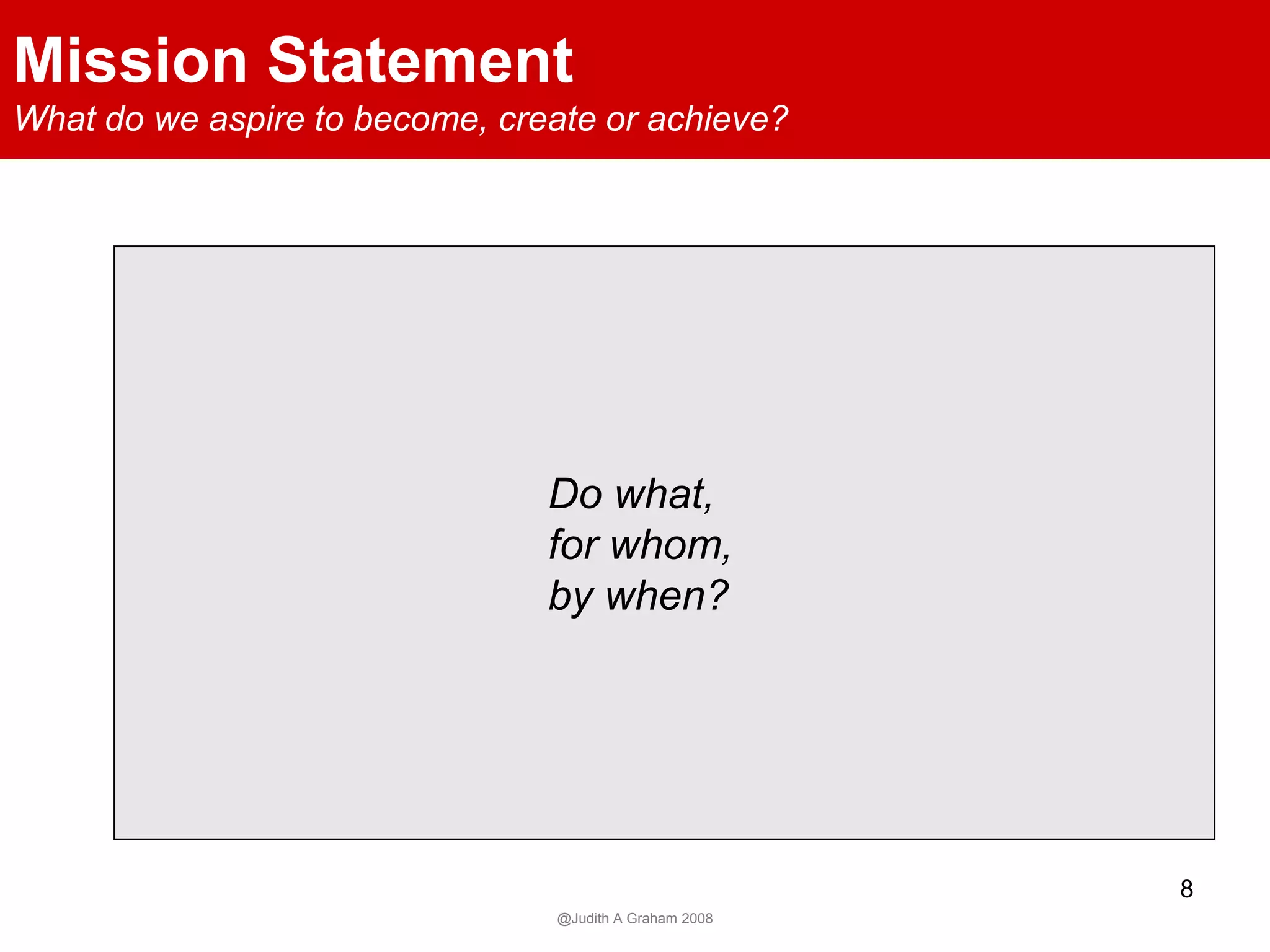 Governance Dynamics Strategic Management Model