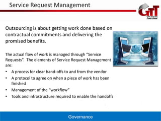 Service Request Management


Outsourcing is about getting work done based on
contractual commitments and delivering the
promised benefits.

The actual flow of work is managed through “Service
Requests”. The elements of Service Request Management
are:
• A process for clear hand-offs to and from the vendor
• A protocol to agree on when a piece of work has been
   finished
• Management of the “workflow”
• Tools and infrastructure required to enable the handoffs



                                 Governance
 
