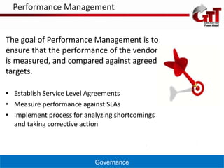 Performance Management


The goal of Performance Management is to
ensure that the performance of the vendor
is measured, and compared against agreed
targets.

• Establish Service Level Agreements
• Measure performance against SLAs
• Implement process for analyzing shortcomings
  and taking corrective action




                           Governance
 