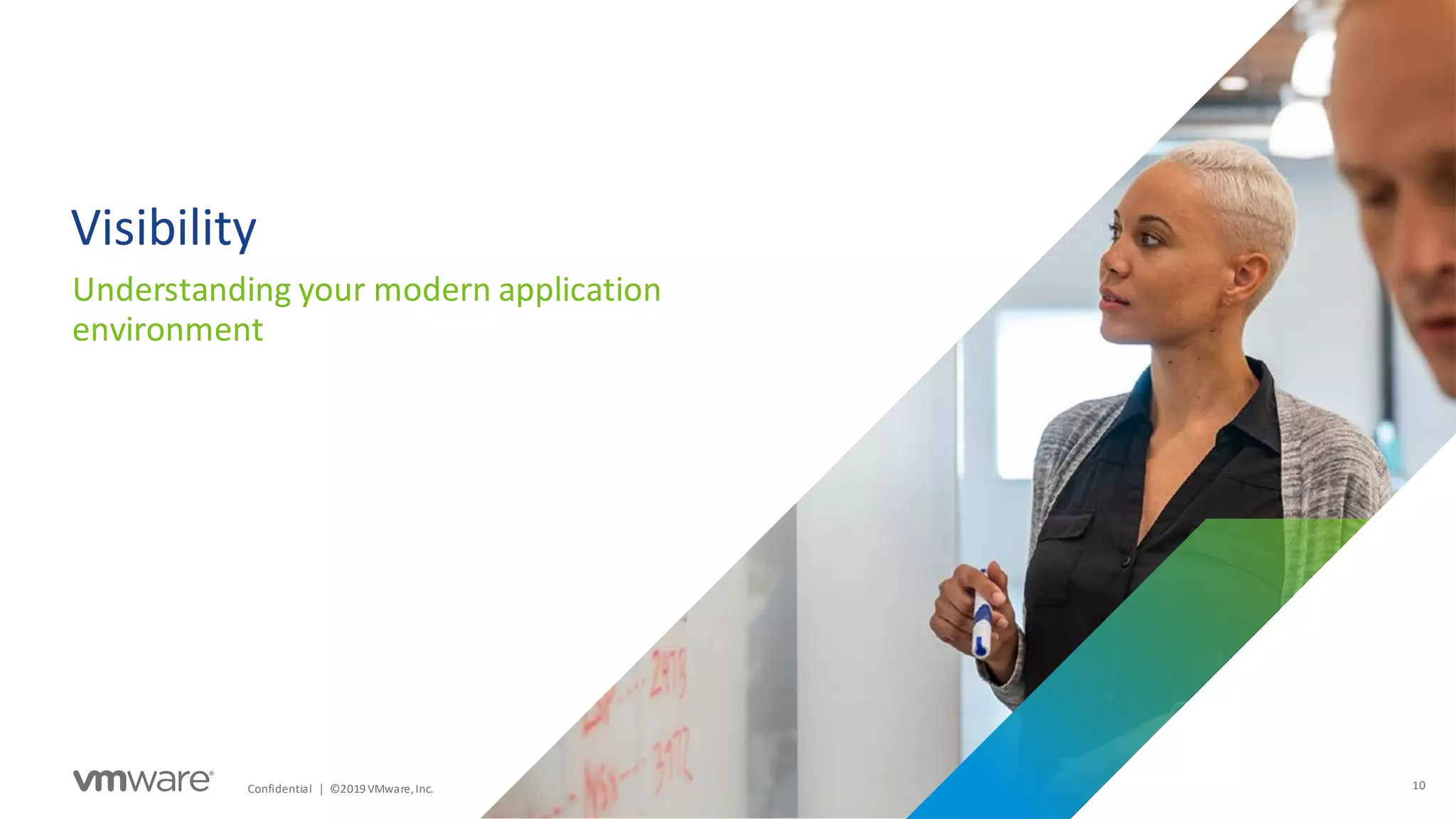 Governance for your Modern Application Platform - November 4, 2020 | PPT