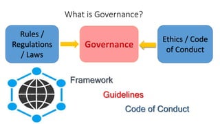 Governance in e commerce