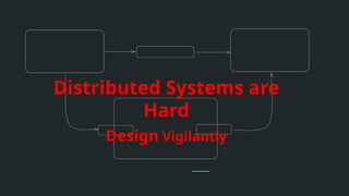 apidays Paris 2024 - Governance of Event-Driven Distributed Systems ...