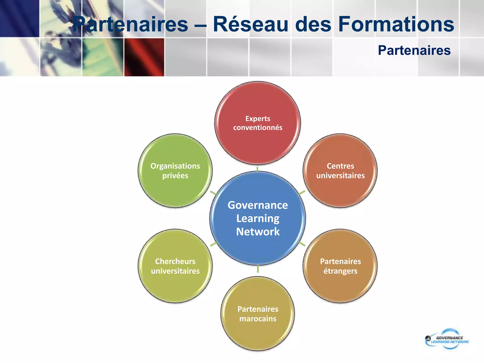 Partenaires – Réseau des FormationsPartenaires