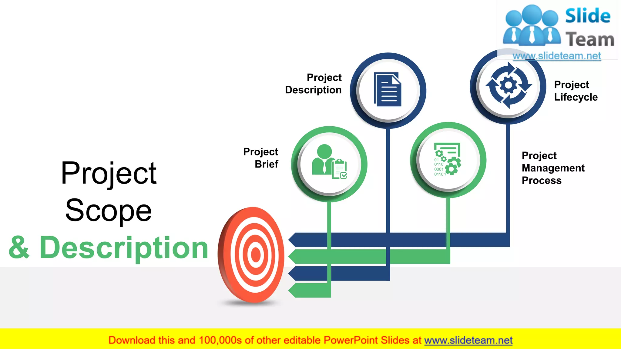 3
Project
Scope
& Description
Project
Brief
Project
Description
Project
Lifecycle
Project
Management
Process
 