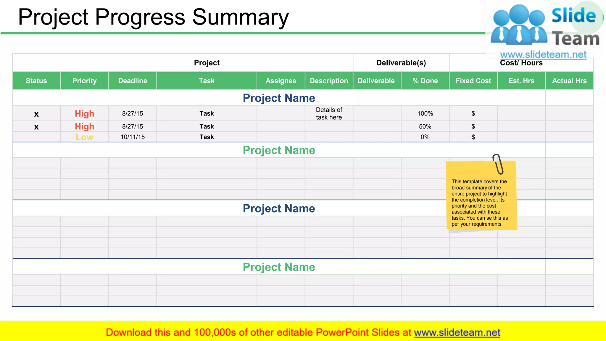 Project Progress Summary 36
Project Deliverable(s) Cost/ Hours
Status Priority Deadline Task Assignee Description Deliverable % Done Fixed Cost Est. Hrs Actual Hrs
Project Name
x High 8/27/15 Task
Details of
task here
100% $
x High 8/27/15 Task 50% $
Low 10/11/15 Task 0% $
Project Name
Project Name
Project Name
This template covers the
broad summary of the
entire project to highlight
the completion level, its
priority and the cost
associated with these
tasks. You can se this as
per your requirements
 