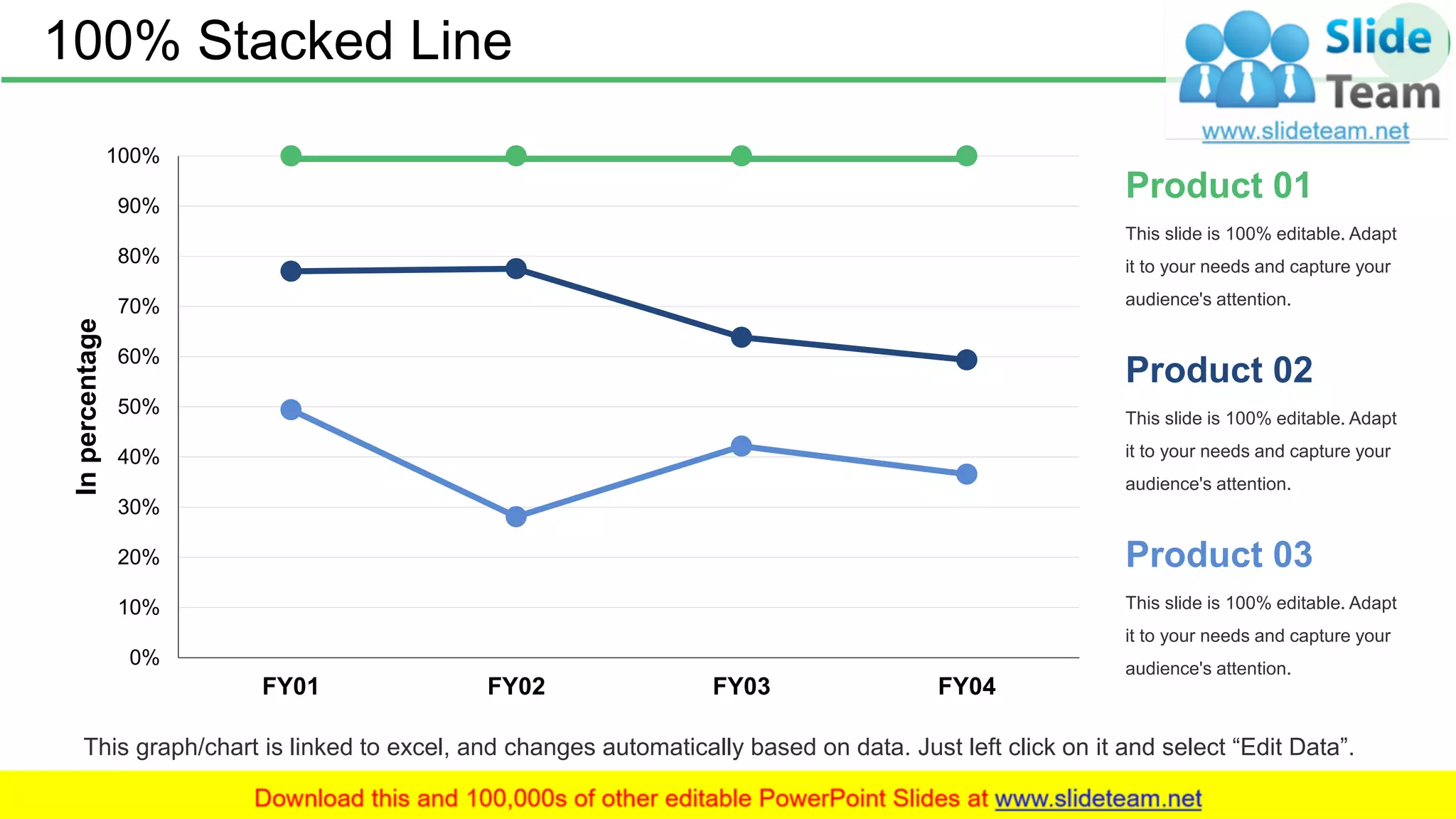 100% Stacked Line 60
0%
10%
20%
30%
40%
50%
60%
70%
80%
90%
100%
FY01 FY02 FY03 FY04
Inpercentage
Product 01
This slide is 100% editable. Adapt
it to your needs and capture your
audience's attention.
Product 02
This slide is 100% editable. Adapt
it to your needs and capture your
audience's attention.
Product 03
This slide is 100% editable. Adapt
it to your needs and capture your
audience's attention.
This graph/chart is linked to excel, and changes automatically based on data. Just left click on it and select “Edit Data”.
 