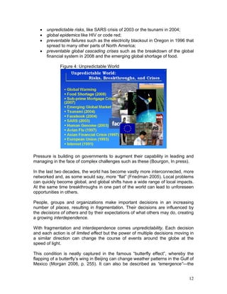 Tsunami governance challenges