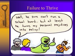 Present TimeSchool boards are responsible for virtually every aspect of education.  A very real and pressing need for ongoing training and board development in school governance to meet these statutory demands.No longer just sit overseeing legal compliance; boards have affirmative duties and are accountable for meeting academic performance standards.