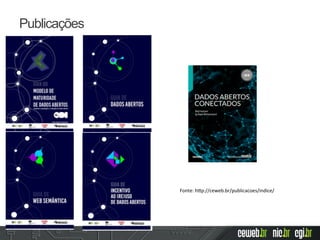 Publicações
Fonte:	
  h2p://ceweb.br/publicacoes/indice/	
  
 