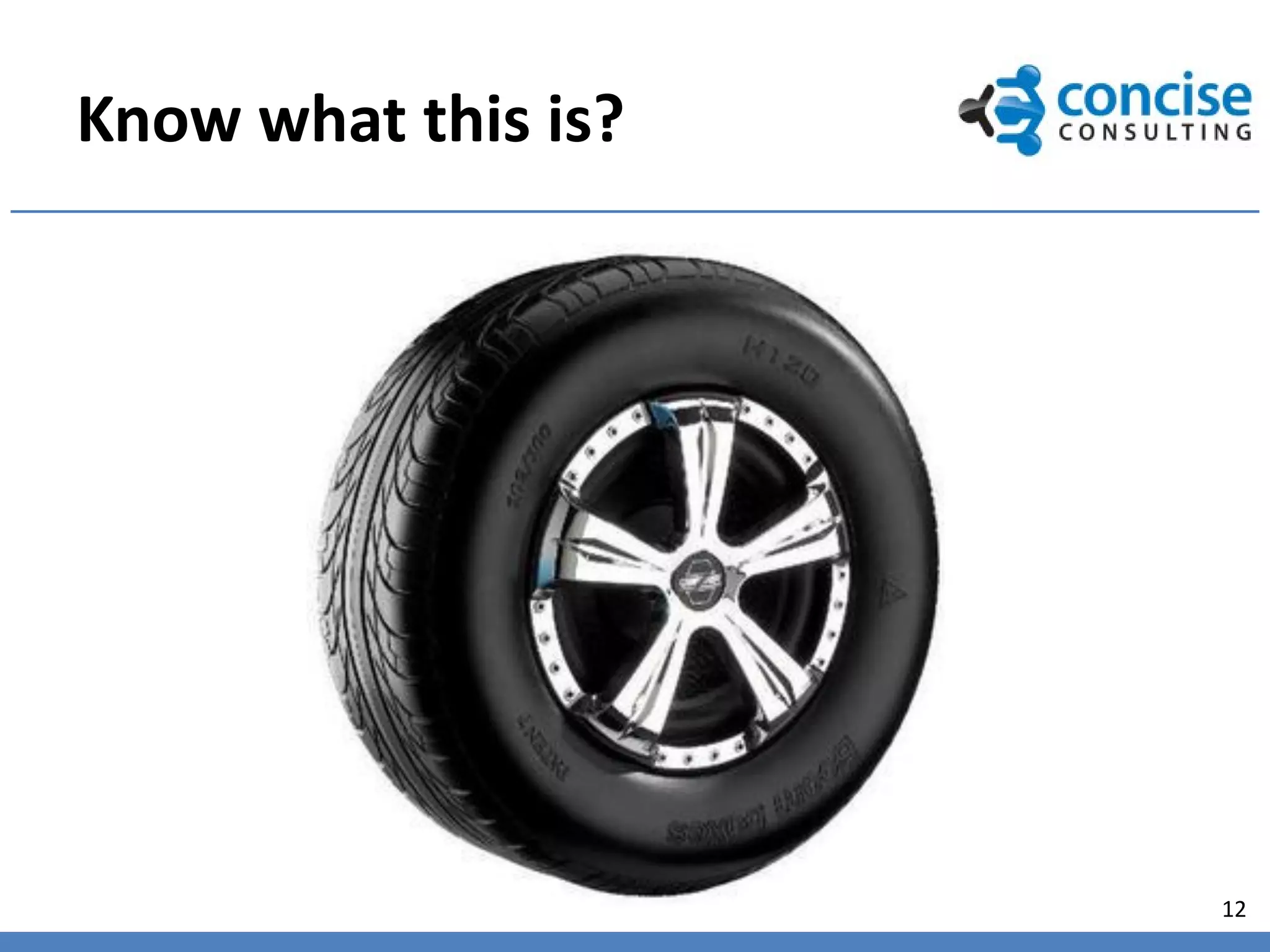 Know what this is?




                     12
 