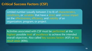 Critical Success Factors (CSFs) for Effective IT Governance ...