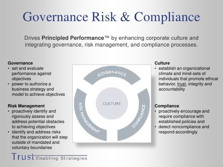 Governance, Risk, Compliance & Trust