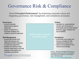 Governance, Risk, Compliance & Trust (OCEG graphics removed) | PPT