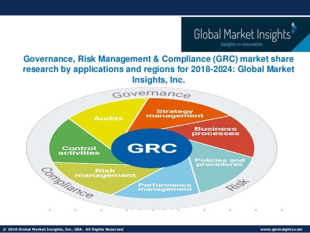 Governance, Risk Management & Compliance (GRC) Market share forecast to