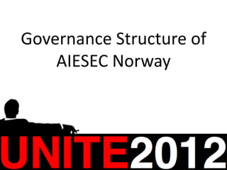 Governance Structure of
    AIESEC Norway
 
