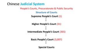 Governance System of China | PDF