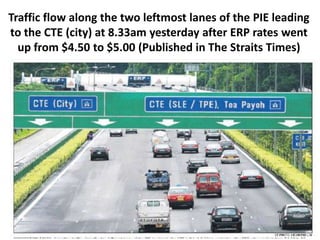 Traffic flow along the two leftmost lanes of the PIE leading
to the CTE (city) at 8.33am yesterday after ERP rates went
  up from $4.50 to $5.00 (Published in The Straits Times)
 