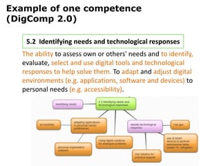 5.2 Identifying needs and technological responses
The ability to assess own or others' needs and to identify,
evaluate, se...
