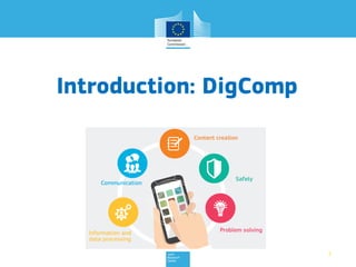 Introduction: DigComp
3
 